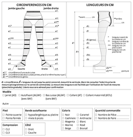 Compression veineuse sur mesure